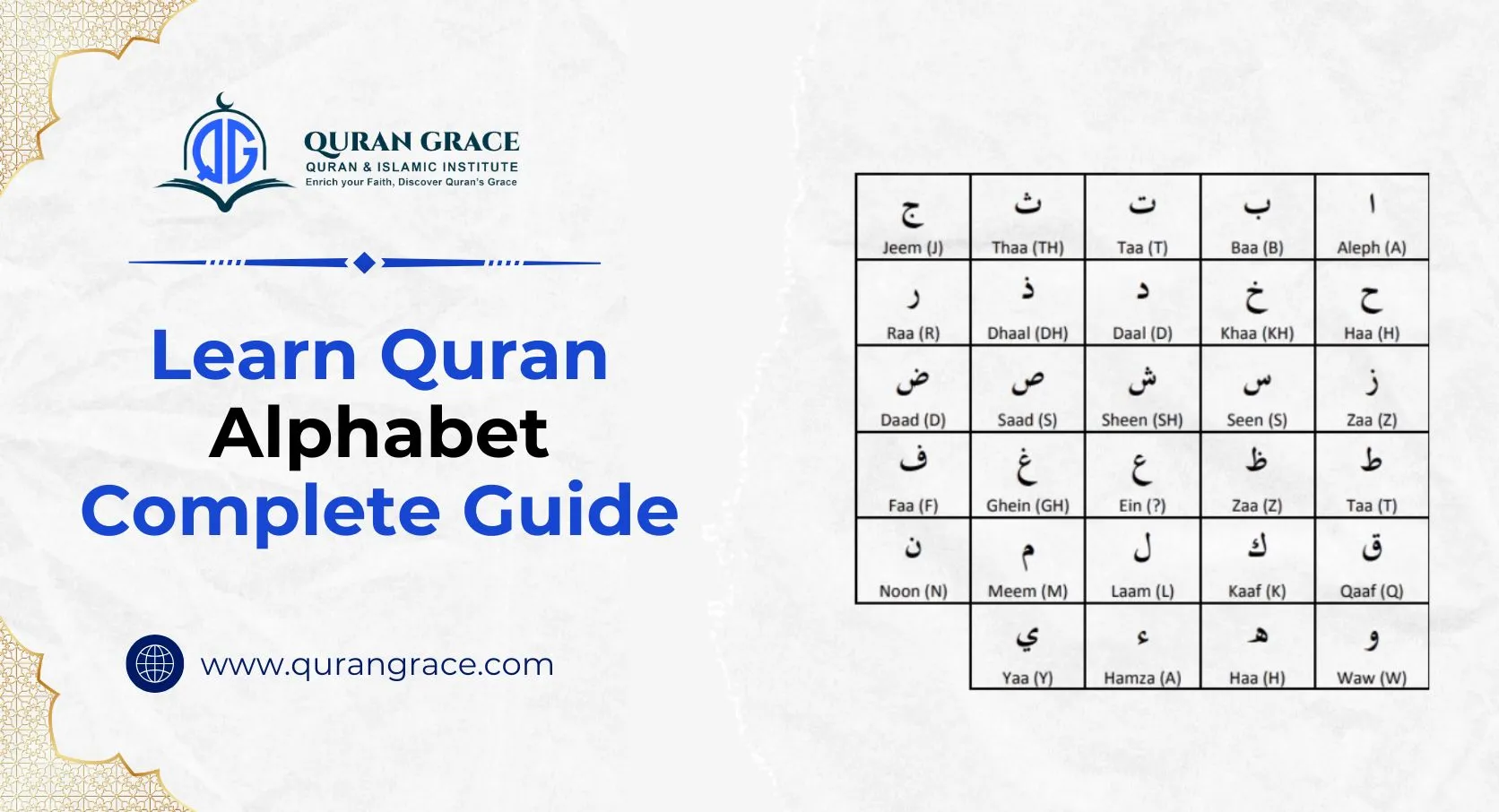 Quran Alphabet
