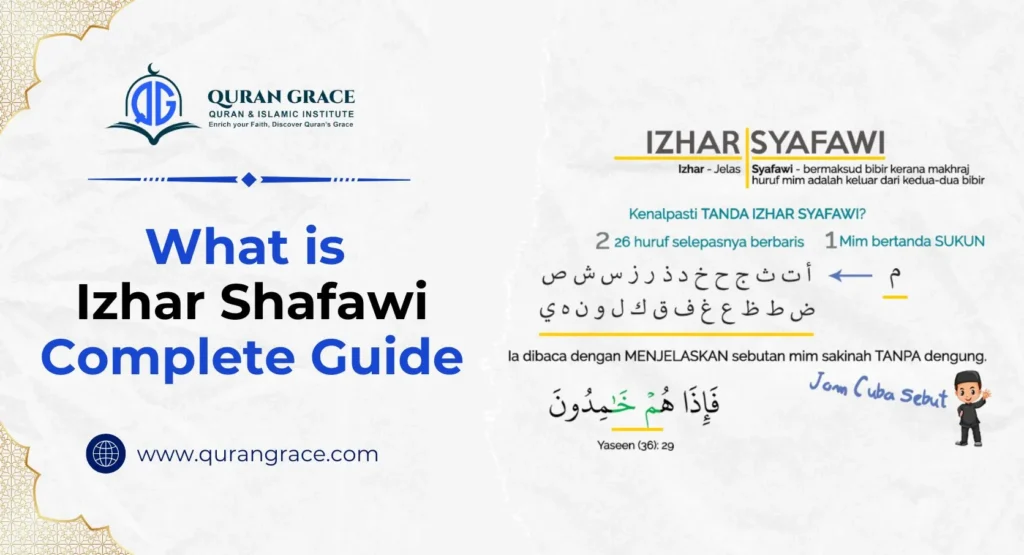 What is Izhar Shafawi